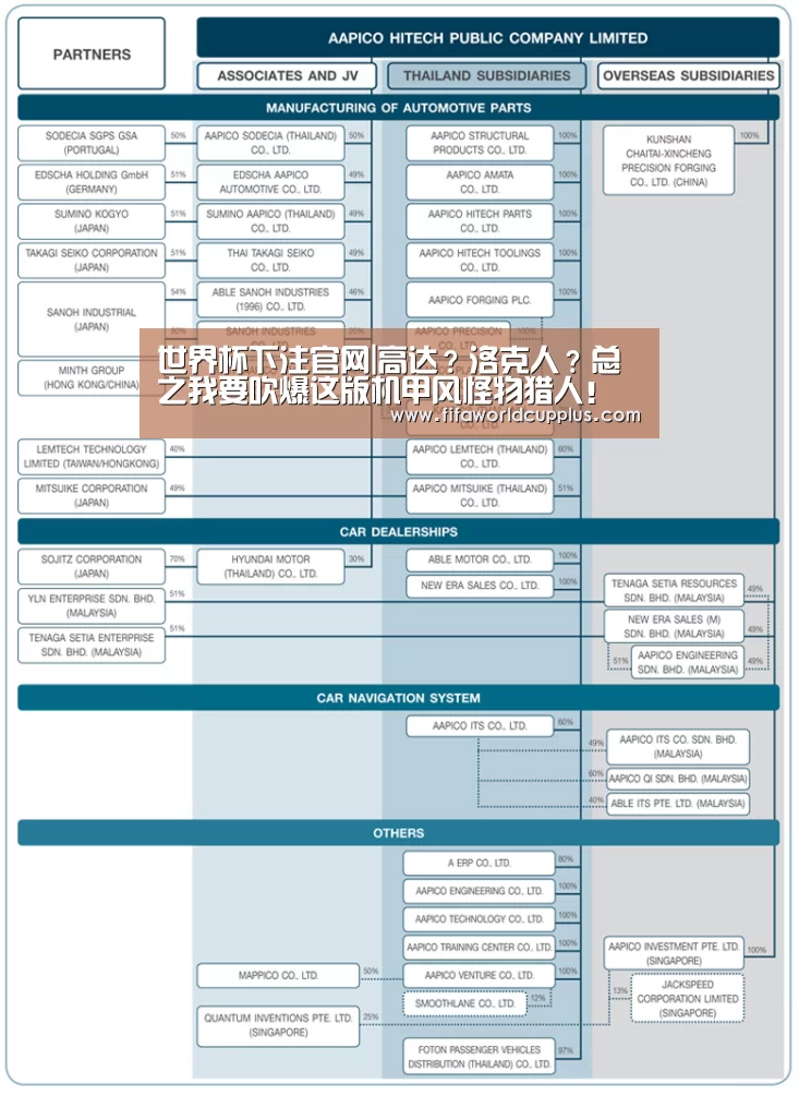 世界杯下注官网|高达?洛克人?总之我要吹爆这版机甲风怪物猎人!(图3) 世界杯下注官网