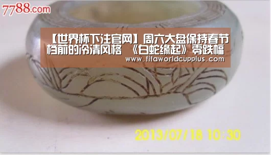 【世界杯下注官网】周六大盘保持春节档前的冷清风格 《白蛇缘起》零跌幅票房破4亿(图2) 世界杯下注